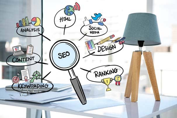 best SEO service company in Bangladesh